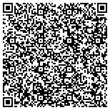 QR-код с контактной информацией организации ООО Типография "Идея Фикс"