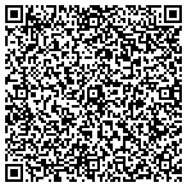 QR-код с контактной информацией организации ИП Ёлочки с Иголочки