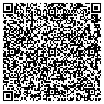 QR-код с контактной информацией организации Частный грумер Юлия Агафонова