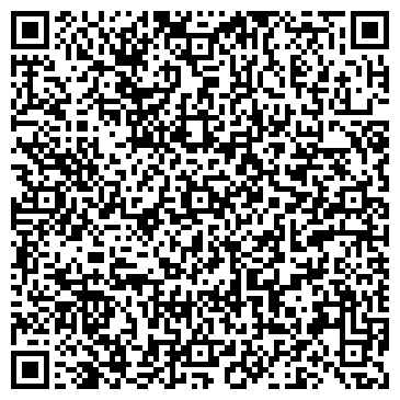 QR-код с контактной информацией организации ООО Агро Торф ЛТД