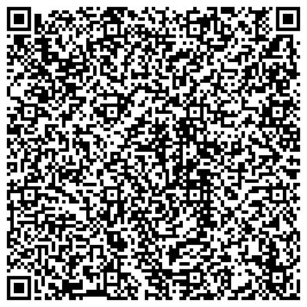 QR-код с контактной информацией организации ИП Сантехник Афоня