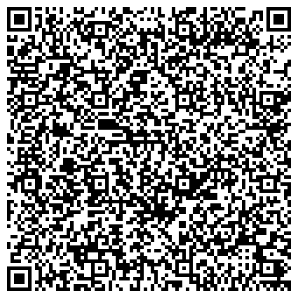 QR-код с контактной информацией организации Кавказский отдел записи актов гражданского состояния Кавказского района