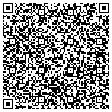 QR-код с контактной информацией организации УМВД России по городу Орску 
 Отделение по Ленинскому  району