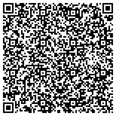 QR-код с контактной информацией организации ООО Семейная клиника "Фемели ру"