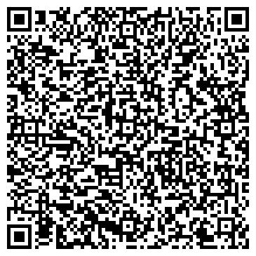 QR-код с контактной информацией организации Независимая лаборатория «Юнилаб»