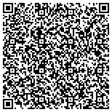 QR-код с контактной информацией организации АНО Футбольная школа " Ангелово " Мякинино