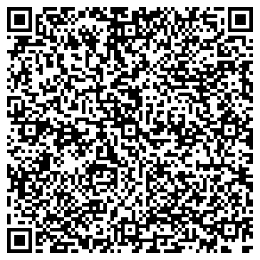 QR-код с контактной информацией организации Национальная экспресс-лаборатория «АНАЛИЗЫ.РФ»