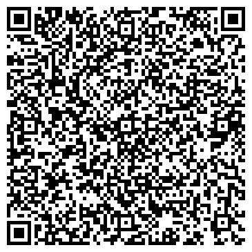 QR-код с контактной информацией организации Первомайский филиал Николаевоблэнерго
