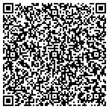 QR-код с контактной информацией организации МКУ Пермское городское лесничество