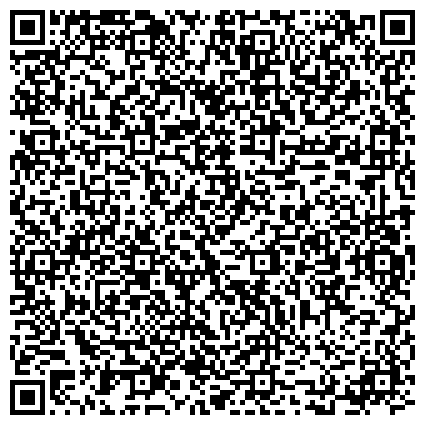 QR-код с контактной информацией организации Управление сельского хозяйства продовольствия и закупок Пермского муниципального района
