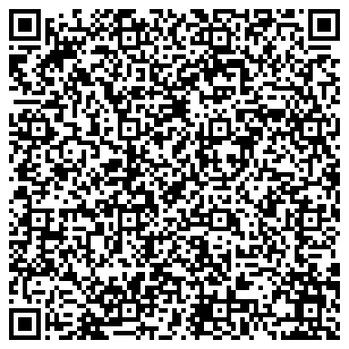 QR-код с контактной информацией организации Правительство Самарской области
