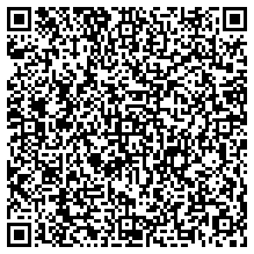 QR-код с контактной информацией организации ИжМедГрупп
