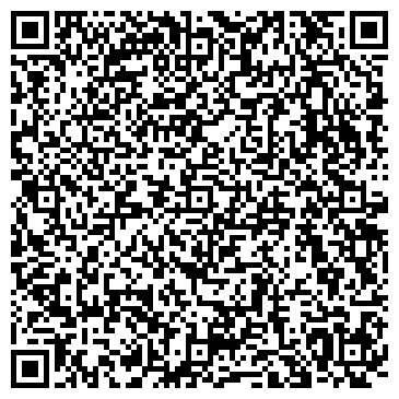 QR-код с контактной информацией организации Магазин  Русподшипник