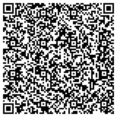 QR-код с контактной информацией организации Суксунский историко-краеведческий музей