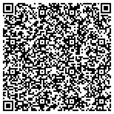 QR-код с контактной информацией организации Агентство недвижимости СТОЛИЦА
