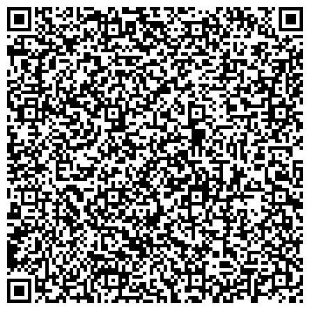 QR-код с контактной информацией организации Управление имущественных и земельных отношений Администрации муниципального образования «Увинский район»