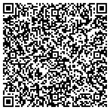 QR-код с контактной информацией организации Музей истории Симбирского водопровода