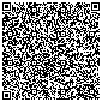 QR-код с контактной информацией организации Полномочный представитель Президента Российской Федерации в Приволжском федеральном округе