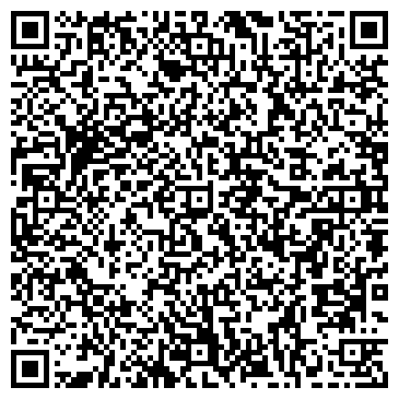 QR-код с контактной информацией организации ООО «Имплантмастер»