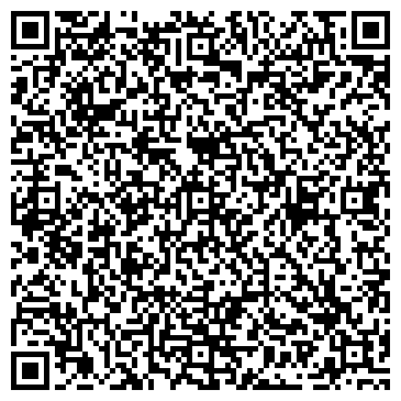 QR-код с контактной информацией организации ПАО «Пермэнергосбыт»