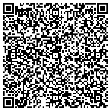 QR-код с контактной информацией организации Дневной стационар   ГКОБ №1