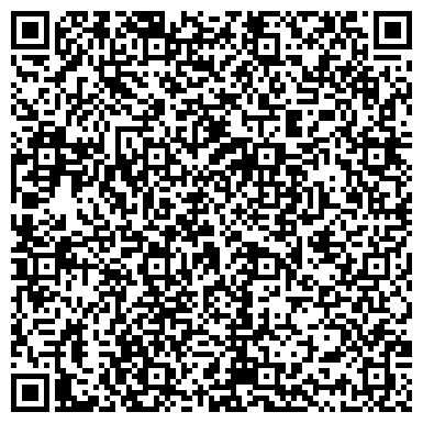 QR-код с контактной информацией организации ООО Панкроль ЮГ