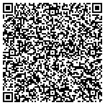 QR-код с контактной информацией организации СБЕРБАНК РОССИИ Дополнительный офис №6991/0551