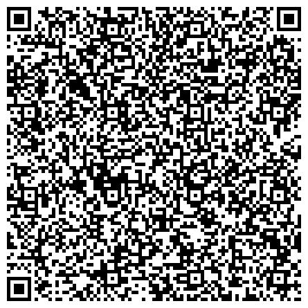 QR-код с контактной информацией организации ​Магазин автохимии  "Незамерзайкин"