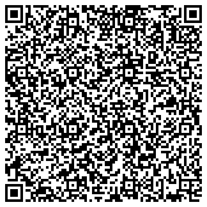 QR-код с контактной информацией организации Петербургский государственный
  университет путей сообщения