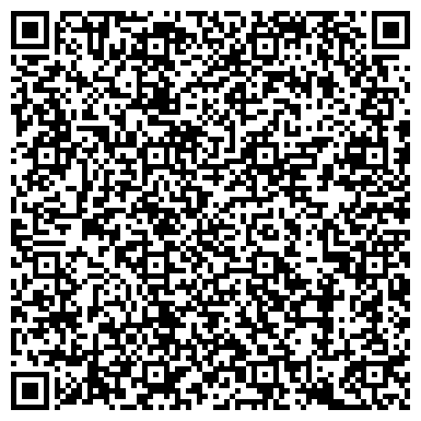 QR-код с контактной информацией организации Адвокат Евгений Абраменко