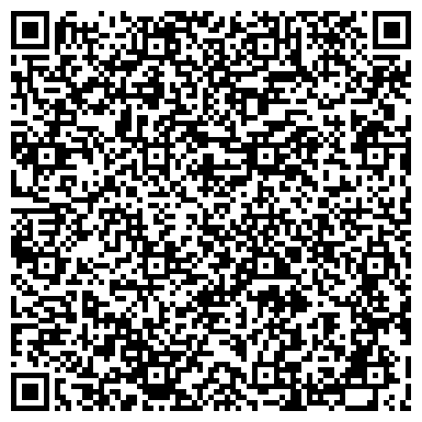 QR-код с контактной информацией организации Агентство «Центр ЮСБ»