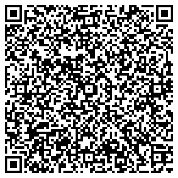 QR-код с контактной информацией организации Компьютерный мастер в Сочи