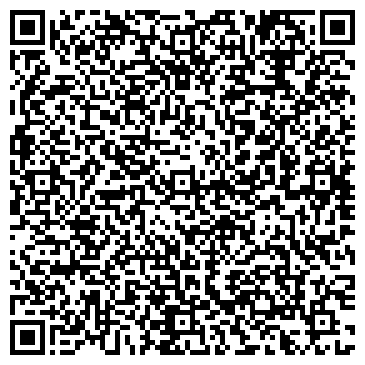 QR-код с контактной информацией организации № 36 НАЧАЛЬНАЯ (КОРРЕКЦИОННЫЕ КЛАССЫ)