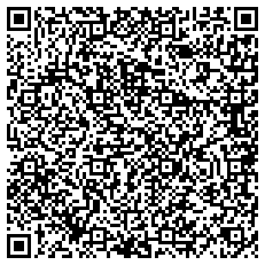 QR-код с контактной информацией организации «Нефтехимавтоматика-СПб»