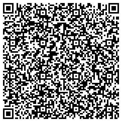 QR-код с контактной информацией организации «Музей-институт семьи Рерихов»