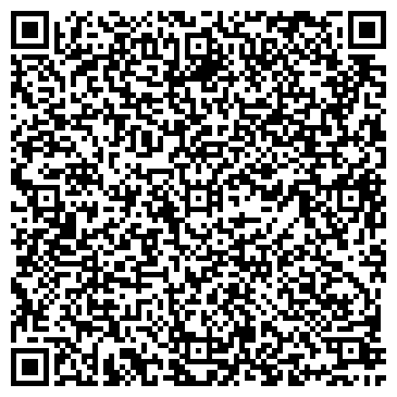 QR-код с контактной информацией организации ВсеЗаймыОнлайн