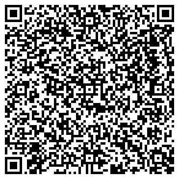 QR-код с контактной информацией организации ООО «ЭнергоЦветМет»