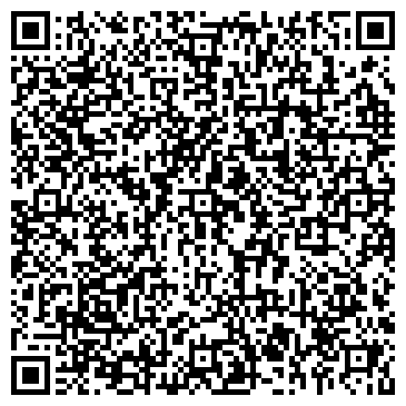 QR-код с контактной информацией организации НЕЗАВИСИМАЯ ОЦЕНКА