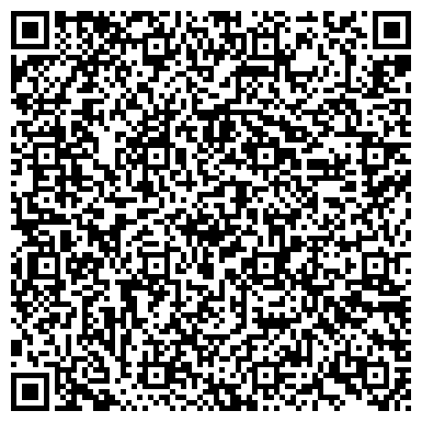 QR-код с контактной информацией организации АО «Новосибирскэнергосбыт»