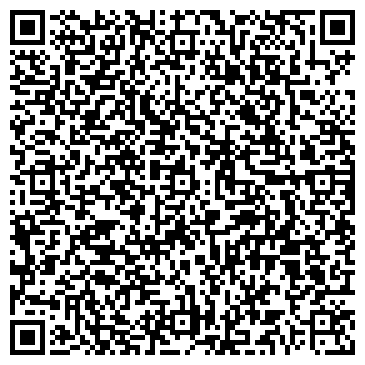 QR-код с контактной информацией организации ООО «НИИЭФА-ЭНЕРГО»