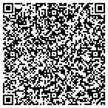QR-код с контактной информацией организации ГЕРМЕС-АГРО СПБ ТД