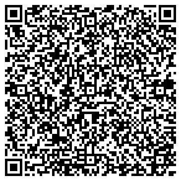 QR-код с контактной информацией организации Русский сберегательный дом, КПК