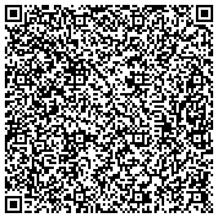 QR-код с контактной информацией организации Ботанический сад «Санкт – Петербургского государственного лесотехнического университета»