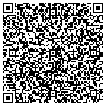QR-код с контактной информацией организации ГУП АПТЕКА N21, ПЕТЕРБУРГСКИЕ АПТЕКИ N1