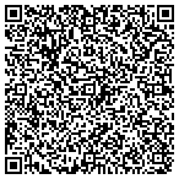 QR-код с контактной информацией организации Агентство недвижимости «Метражи»