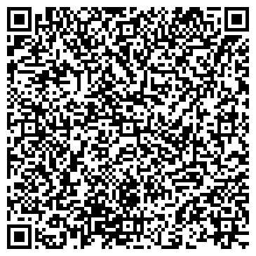 QR-код с контактной информацией организации ИННОВАЦИОННЫЕ ИЗМЕРИТЕЛЬНЫЕ ТЕХНОЛОГИИ