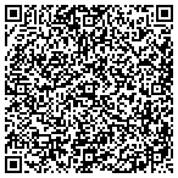 QR-код с контактной информацией организации ООО «Санвэй»