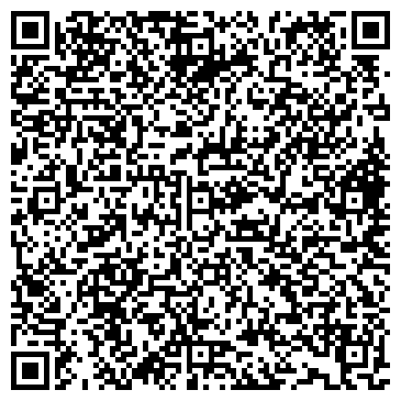 QR-код с контактной информацией организации АвиаТрейд КАРГО