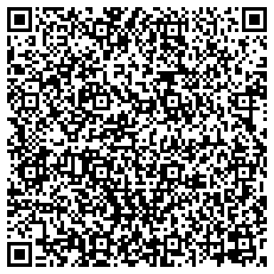 QR-код с контактной информацией организации ООО Невская Алюминиевая Компания