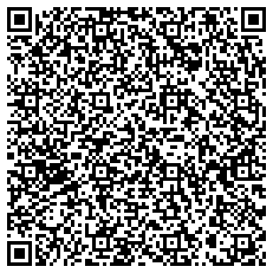 QR-код с контактной информацией организации БАЛТИЙСКИЙ БАНК ОАО СПБ ФИЛИАЛ НЕВСКОЕ ОТДЕЛЕНИЕ